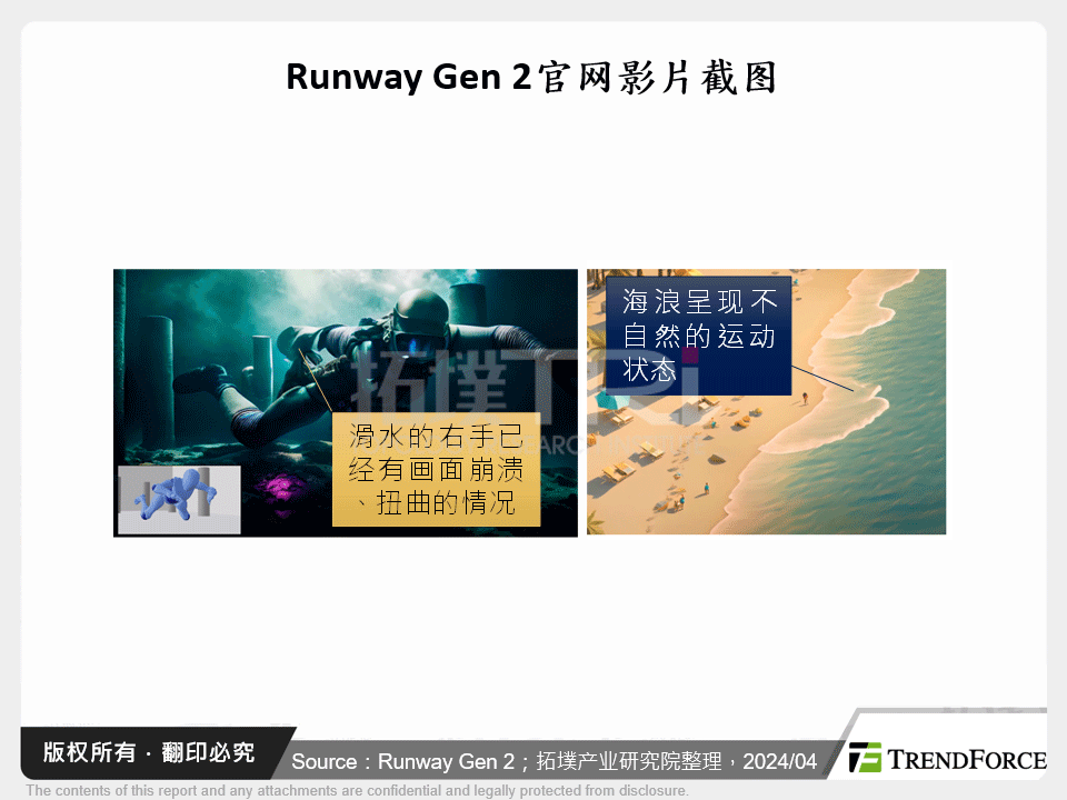 Runway Gen 2官网影片截图