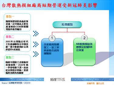 台湾散热模组厂商短期营运受新冠肺炎影响