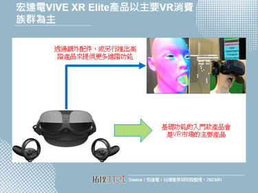 CES 2023：宏达电推出轻巧设计的新VR装置VIVE XR Elite，并未搭载眼球、脸部追踪功能