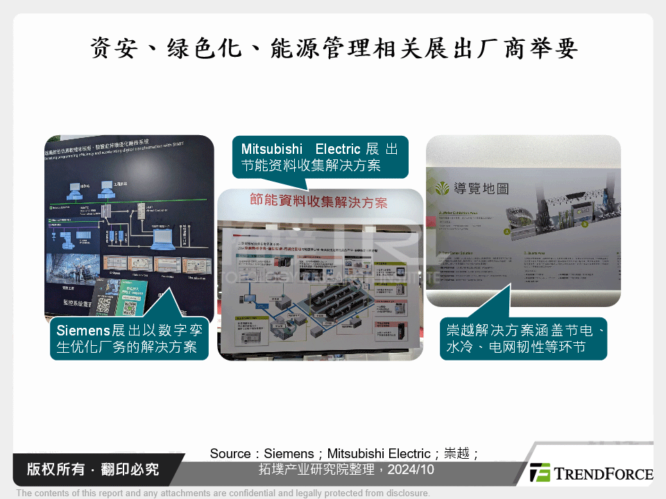 资安、绿色化、能源管理相关展出厂商举要