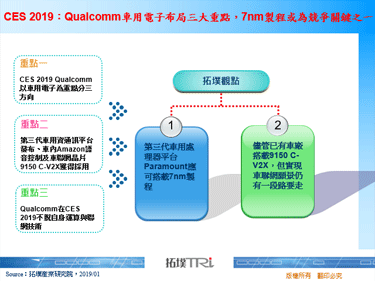 CES 2019：Qualcomm车用电子布局三大重点，7nm制程或为竞争关键之一