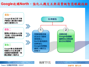 Google收购North，强化人机交互与消费级智慧眼镜技术