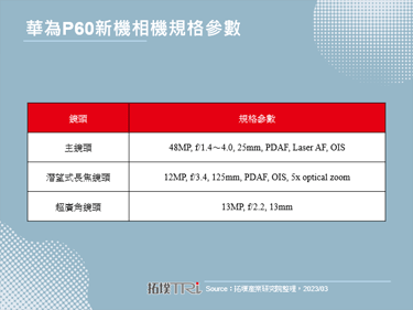 华为于2023年春季新品发布会上一次发布两款新机