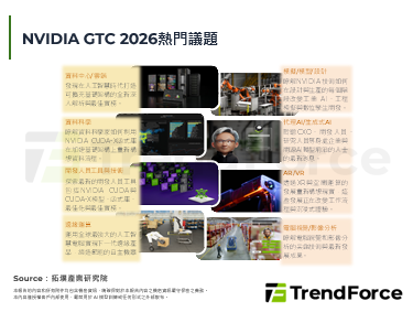 【精华】实体AI元年，NVID