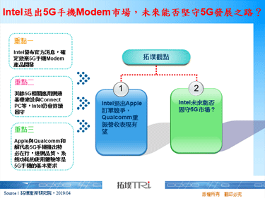 Intel退出5G手机Modem市场，未来能否坚守5G发展之路？