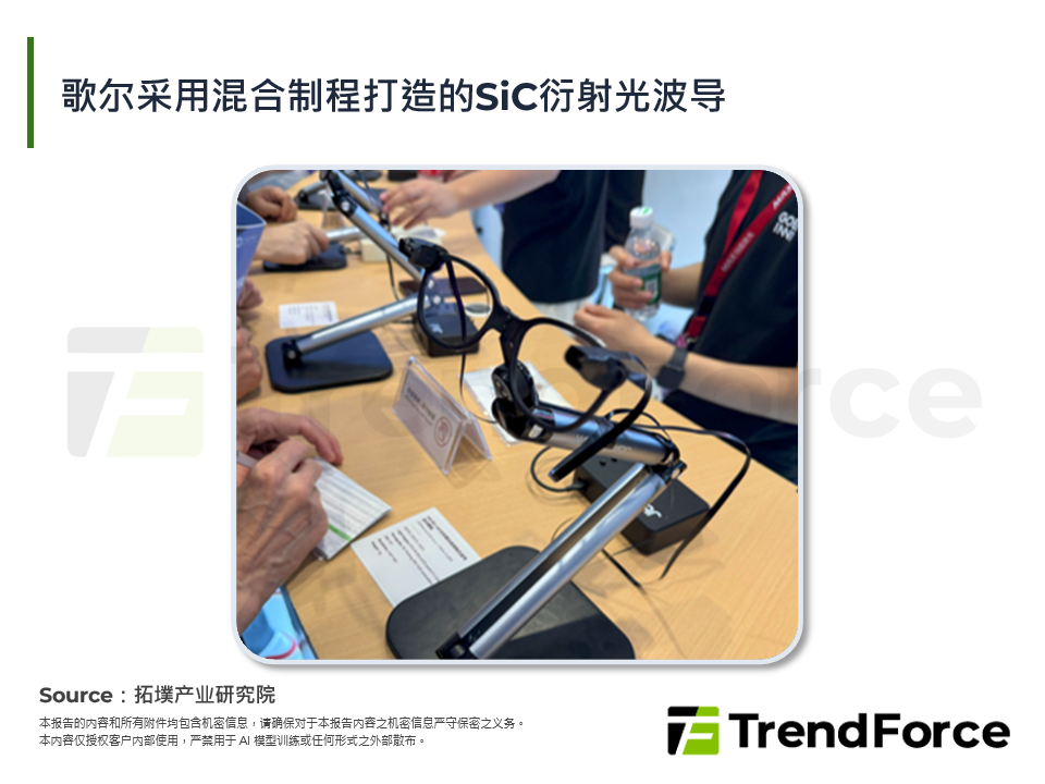 歌尔采用混合制程打造的SiC衍射光波导