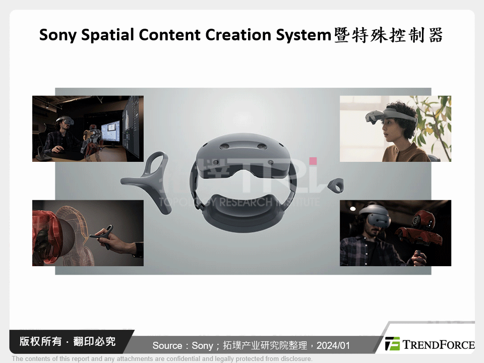 Sony Spatial Content Creation System暨特殊控制器