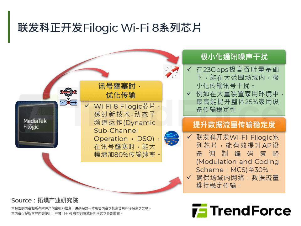 联发科正开发Filogic Wi-Fi 8系列晶片
