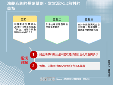 鸿蒙系统的长远擘划，堂堂溪水出前村的华为