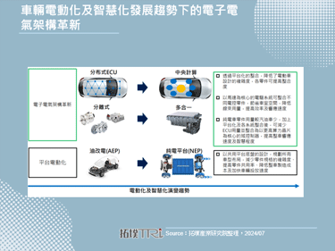 小鹏与Volkswagen联手开发电动车电子电气架构，预计2年内量产