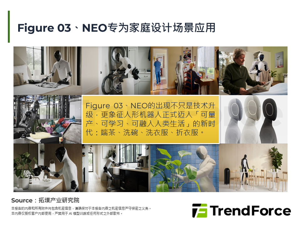 2026年家用人型机器人市场：技术拐点浮现，1X NEO与Figure 03形成新一轮竞赛