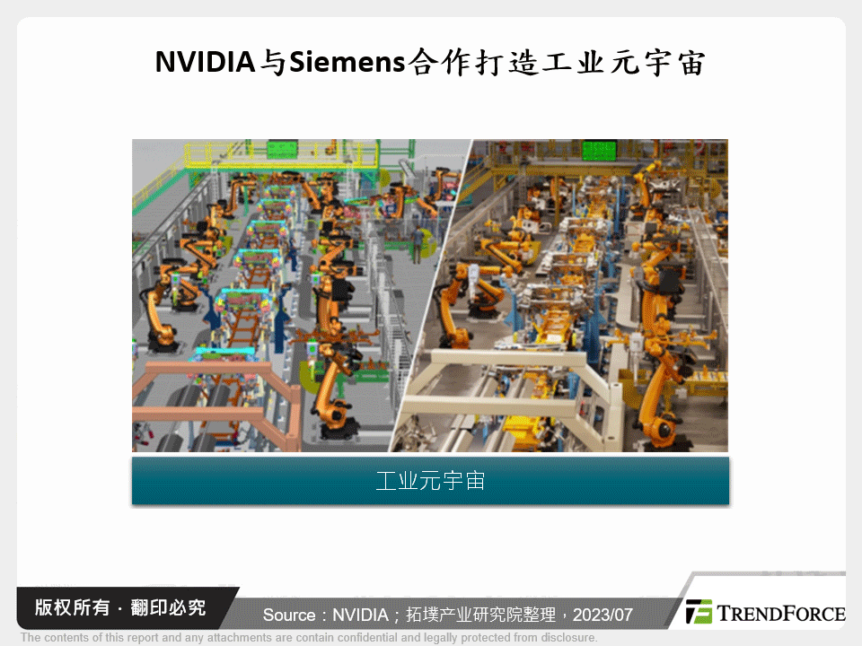 NVIDIA与Siemens合作打造工业元宇宙