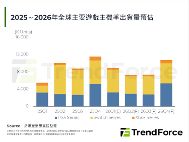 【精华】AI赋能与成本挑战，居