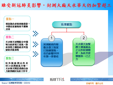 虽受新冠肺炎影响，封测大厂天水华天仍加紧赶工