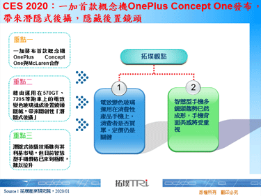 CES 2020：一加首款概念机OnePlus Concept One发布，带来潜隐式后摄，隐藏后置镜头
