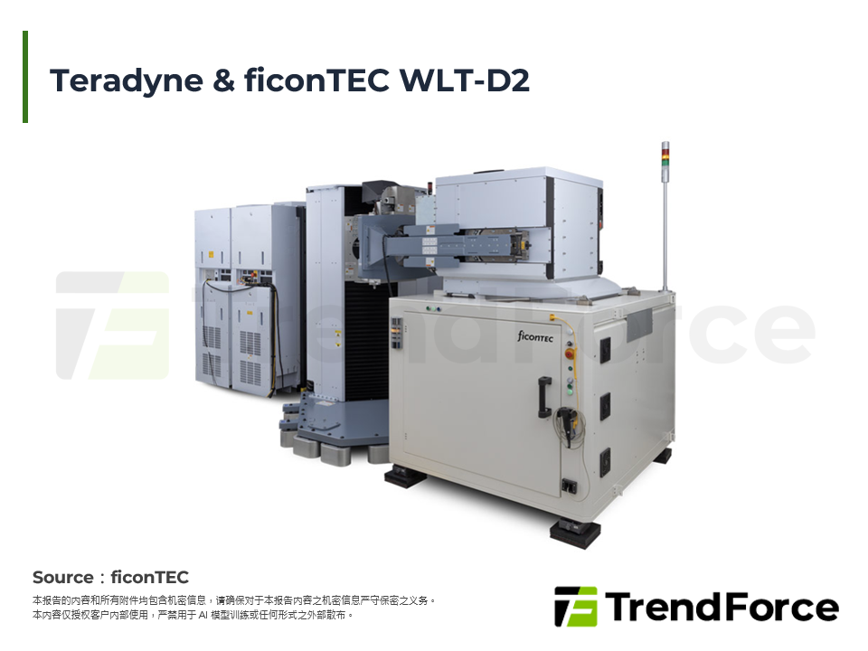 Teradyne & ficonTEC WLT-D2