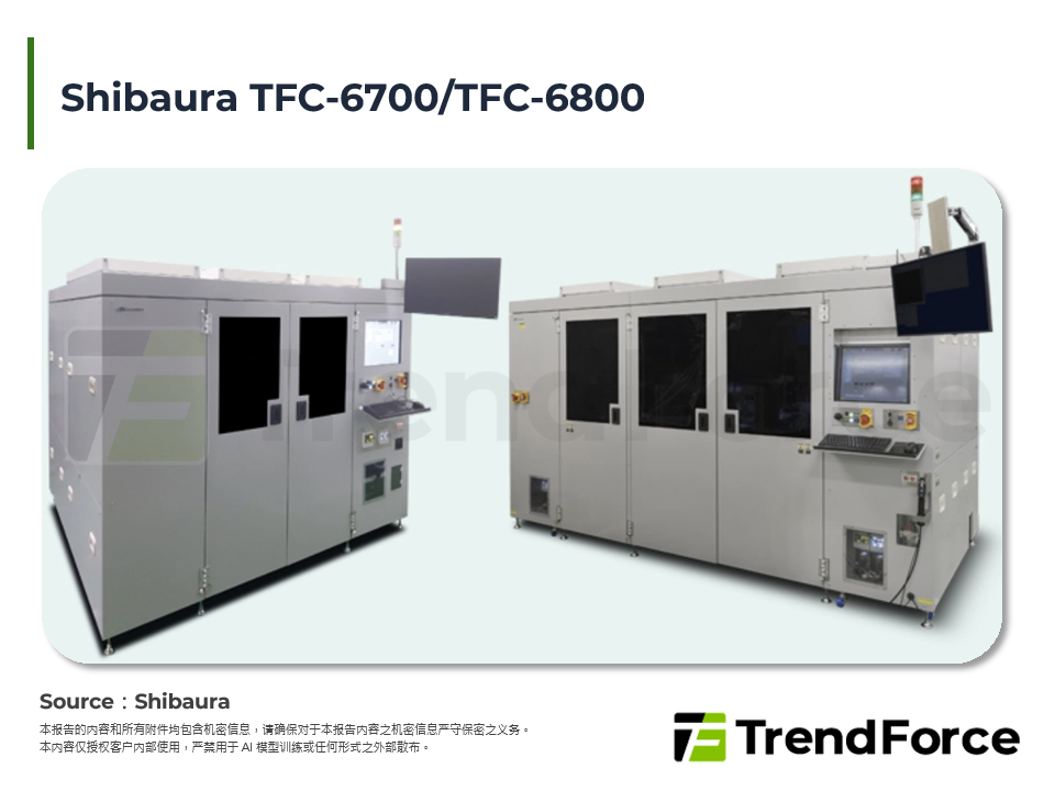 Shibaura TFC-6700/TFC-6800