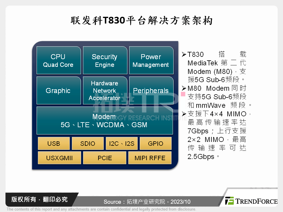 联发科T830平台解决方案架构