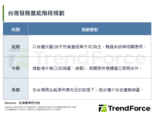 2026智慧能源周：标检局推氢