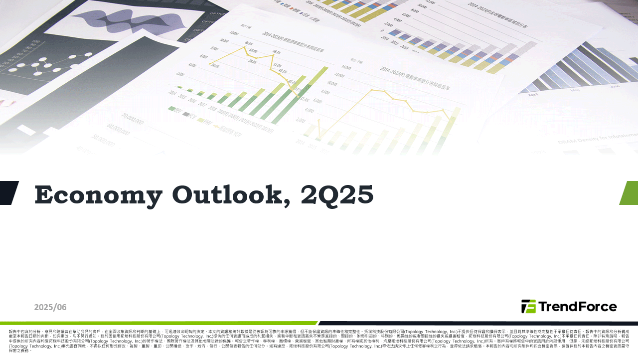 2025Q2总经观察报告