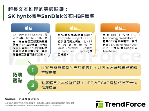 超长文本推理的突破关键：SK 
