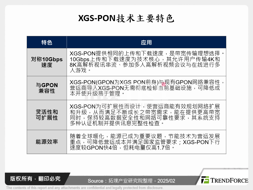 XGS-PON技术主要特色