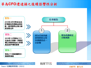 华为CFO遭逮捕之后续影响性分析