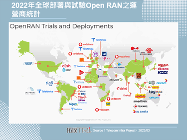 2023年Samsung加速推动欧美Open RAN网路计画