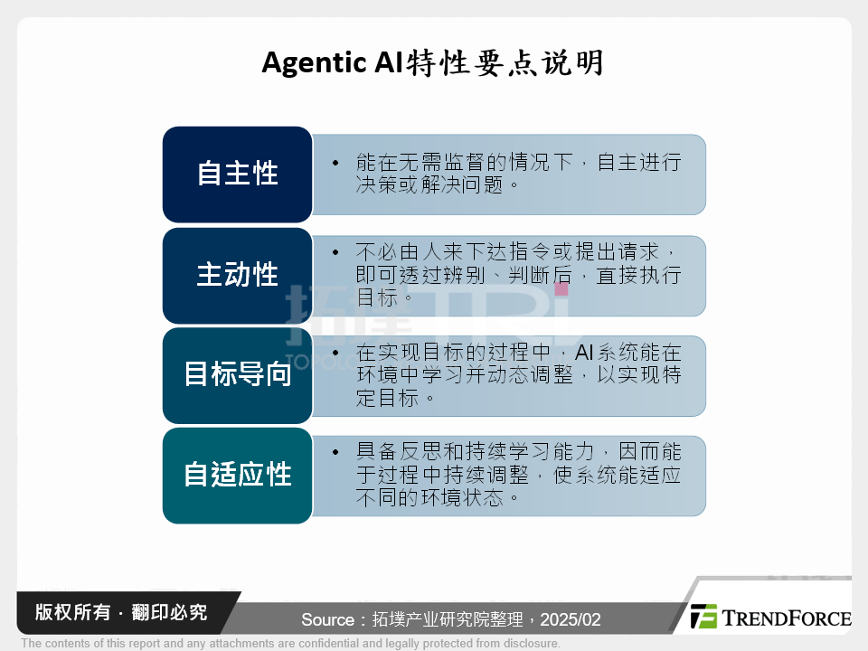 Agentic AI特性要点说明