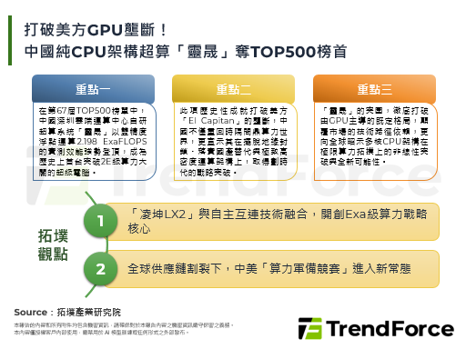 打破美方GPU垄断！中国纯CP