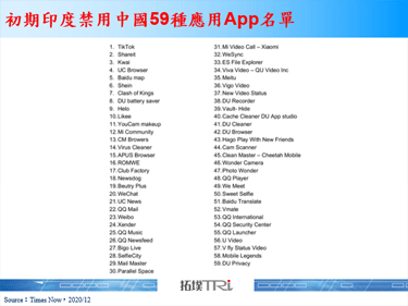 日印签署MOU共同开发5G技术