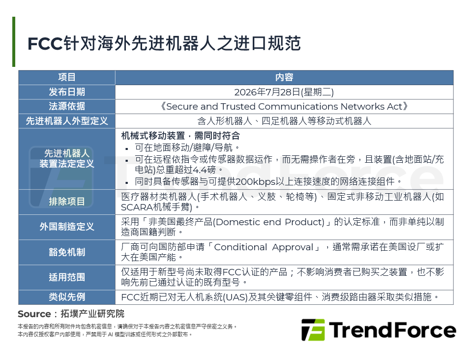 FCC针对海外先进机器人之进口规范