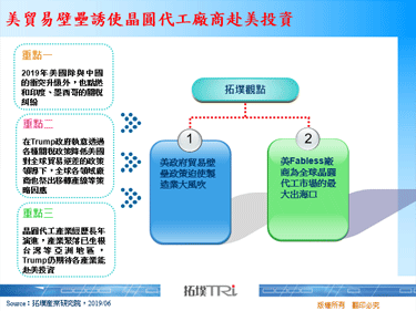 美贸易壁垒诱使晶圆代工厂商赴美投资