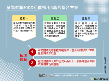 华为升腾910D可能采用4晶片