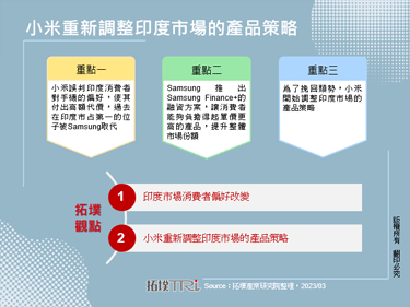 小米重新调整印度市场的产品策略