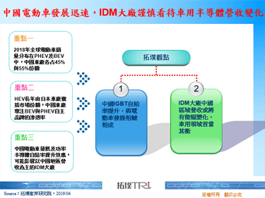 中国电动车发展迅速，IDM大厂谨慎看待车用半导体营收变化