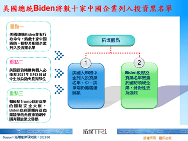 美国总统Biden将数十家中国企业列入投资黑名单