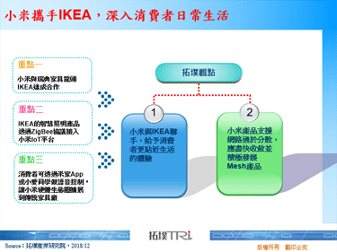 小米携手IKEA，深入消费者日常生活
