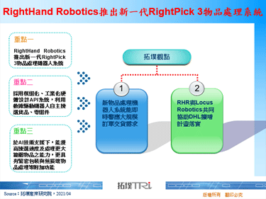 RightHand Robotics推出新一代RightPick 3物品处理系统