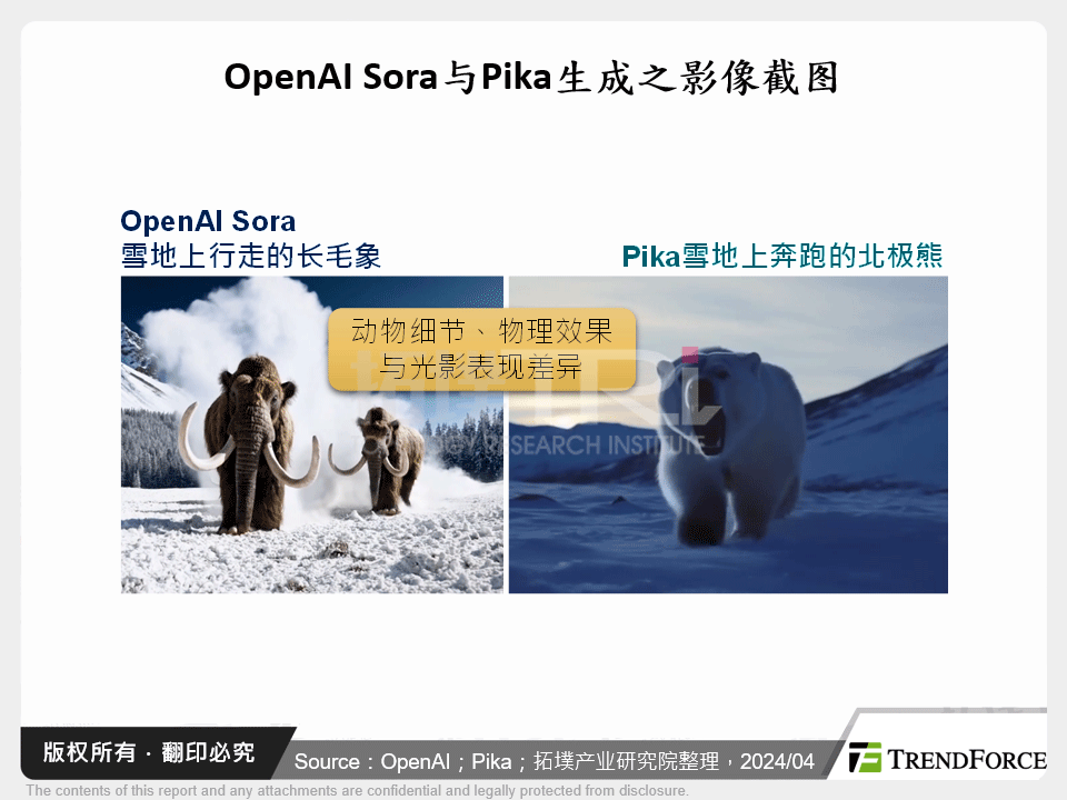 OpenAI Sora与Pika生成之影像截图