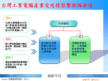 台湾工业电脑产业受疫情影响微幅衰退