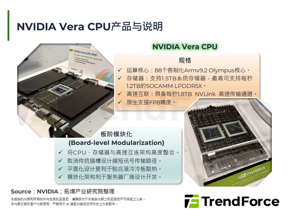 NVIDIA Vera CPU产品与说明