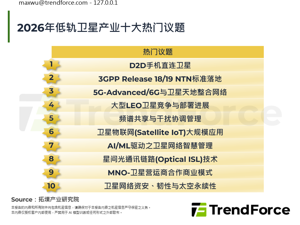 从MWC 2026看天地一体化：太空通讯新纪元