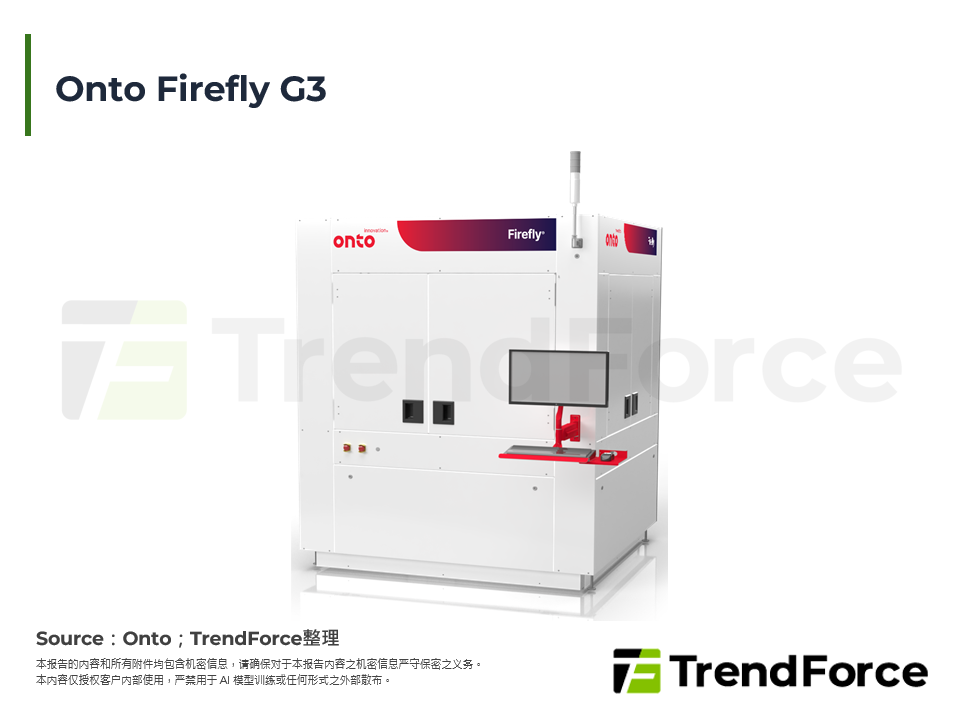 Onto Firefly G3