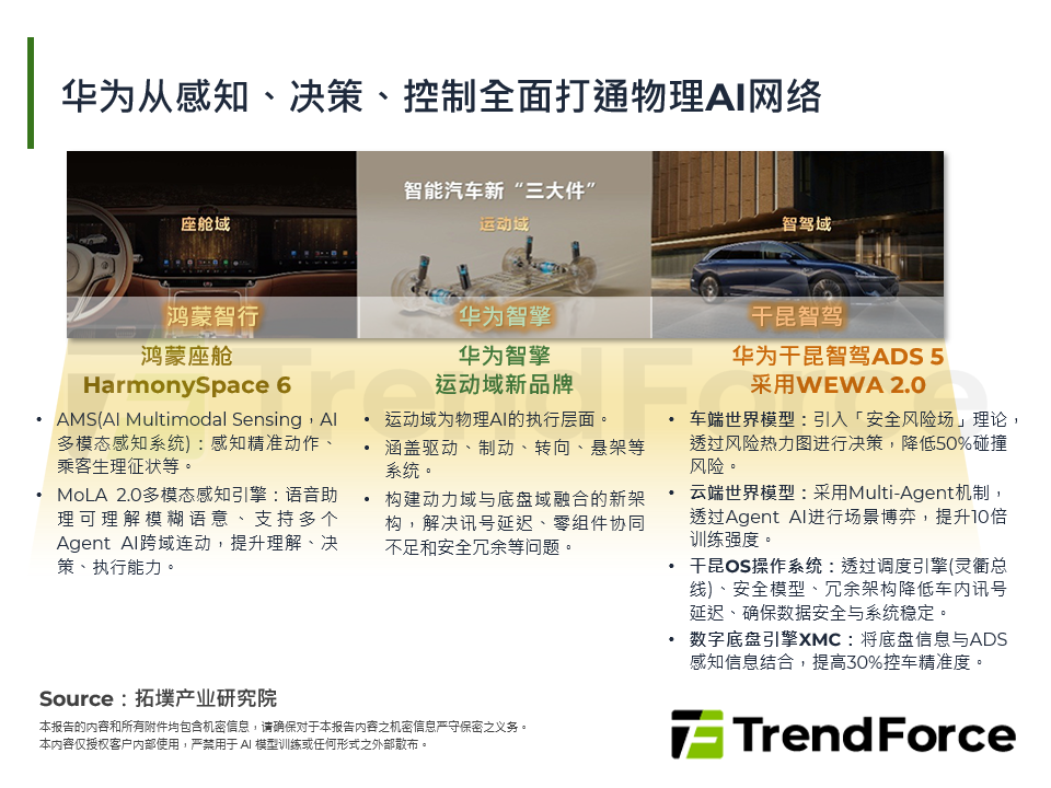 2026年北京车展：智慧车载话语权上移、物理AI上车