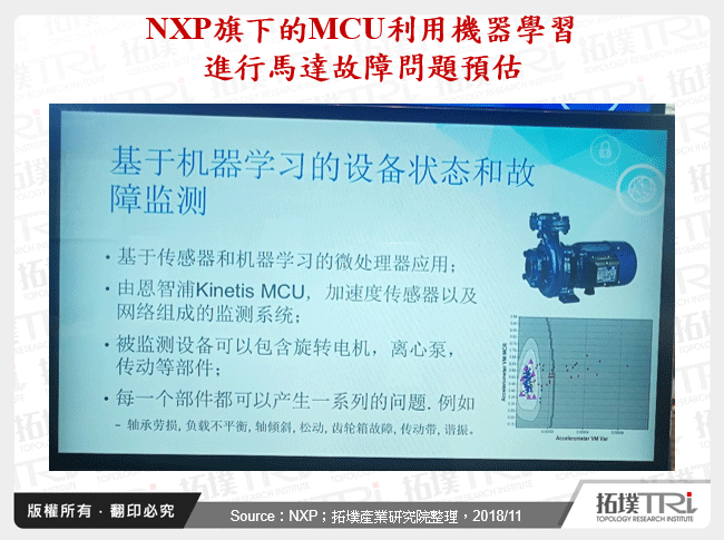 矽智财大厂聚焦AI运算领域-单一架构因应全应用场景成决战场