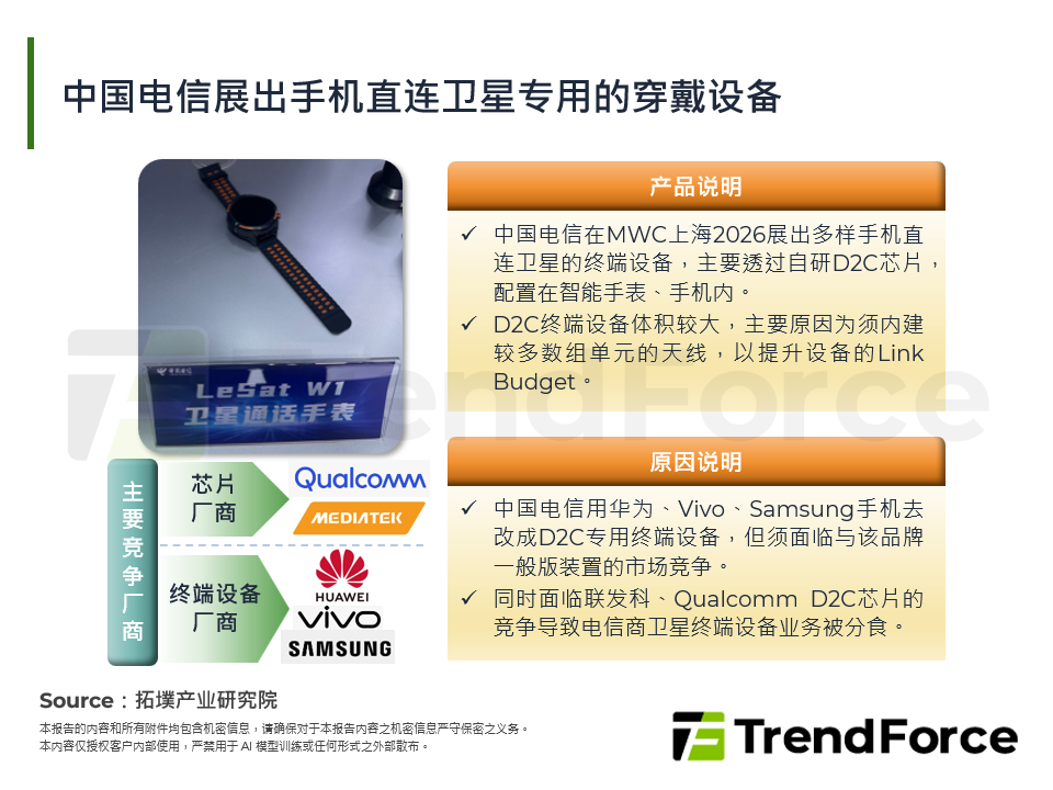 中国电信展出手机直连卫星专用的穿戴设备