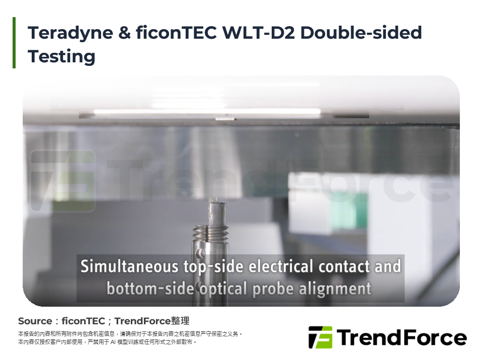 Teradyne & ficonTEC WLT-D2 Double-sided Testing
