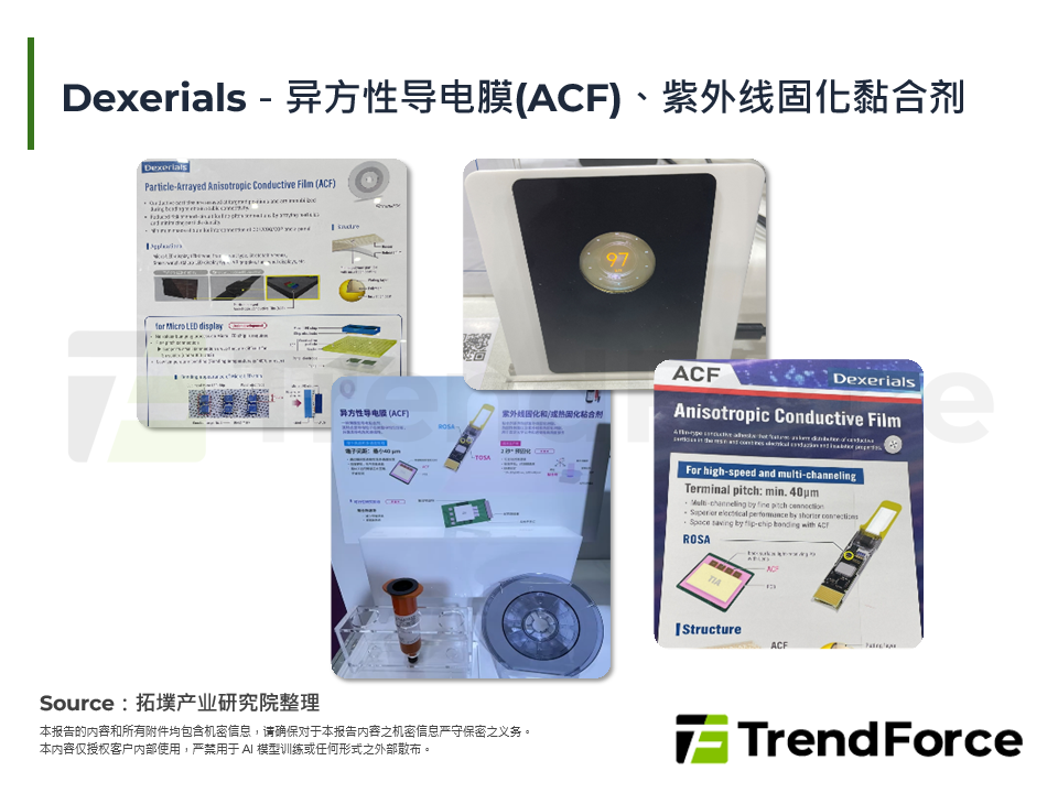 Dexerials－异方性导电膜(ACF)、紫外线固化黏合剂