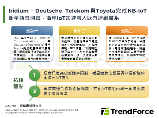 Iridium、Deutsch